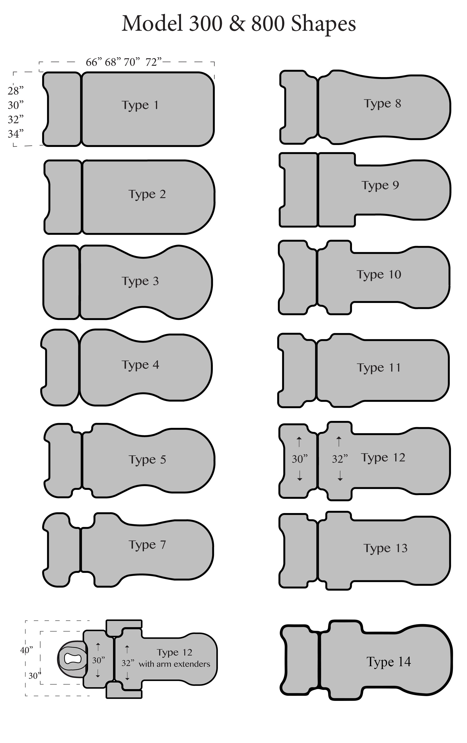 table shape