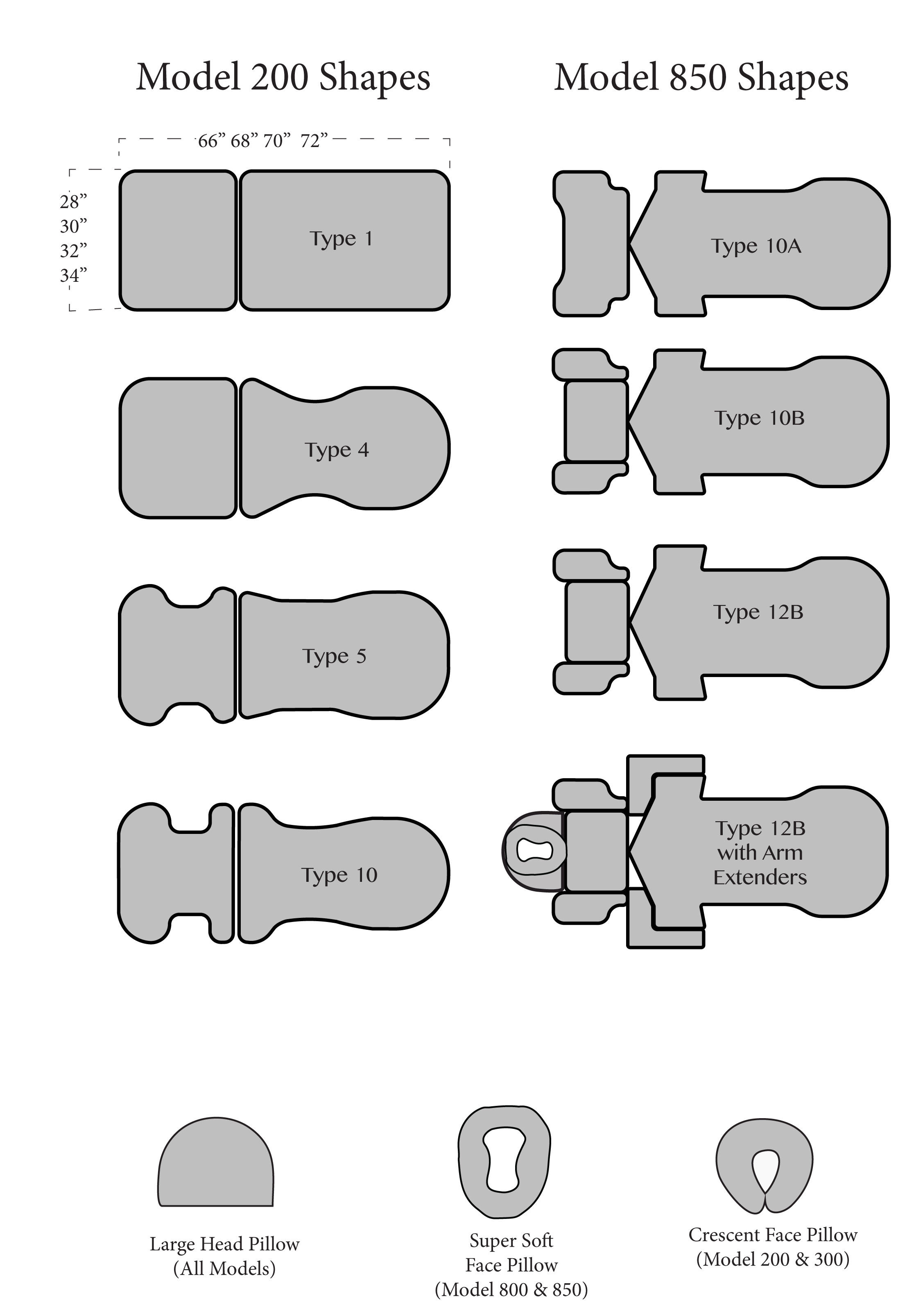 comfort-craft-table-shapes